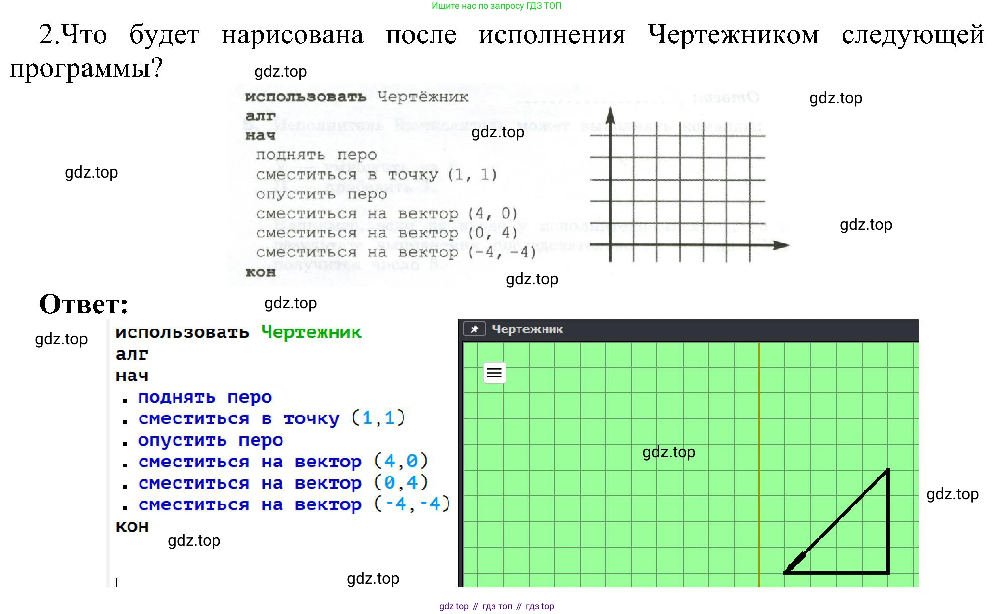 Информатика, 6 класс Самостоятельные и контрольные работы, авторы: Босова Людмила Леонидовна, Босова Анна Юрьевна, издательство Просвещение, Москва, 2020, страница 50, номер 2, Решение