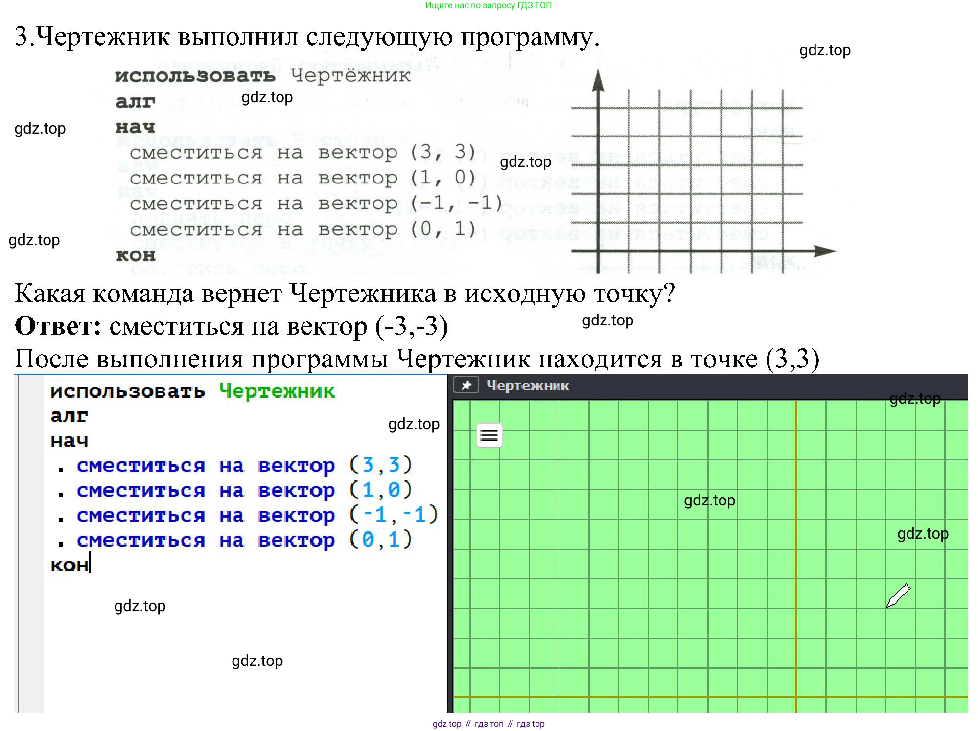 Информатика, 6 класс Самостоятельные и контрольные работы, авторы: Босова Людмила Леонидовна, Босова Анна Юрьевна, издательство Просвещение, Москва, 2020, страница 51, номер 3, Решение