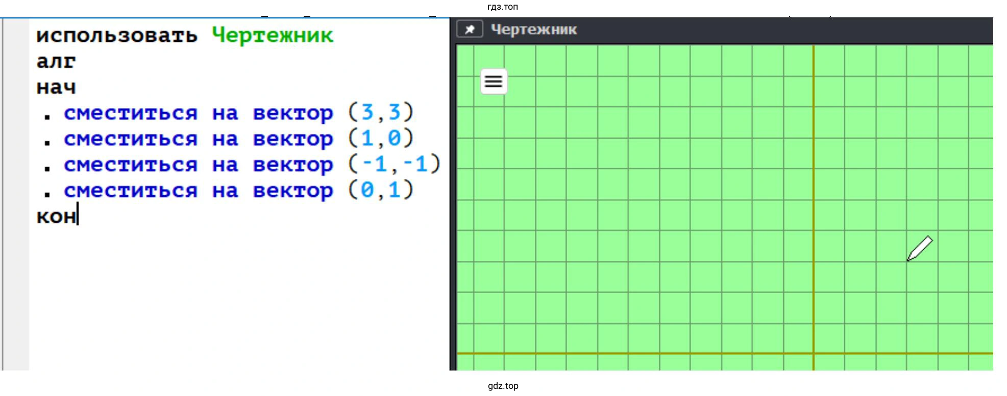 Какая команда вернет Чертежника в исходную точку?