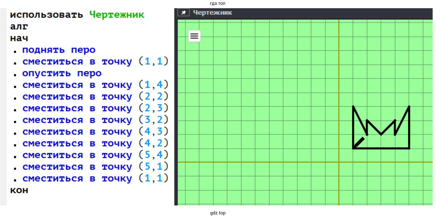 Что будет нарисовано после исполнения Чертежником