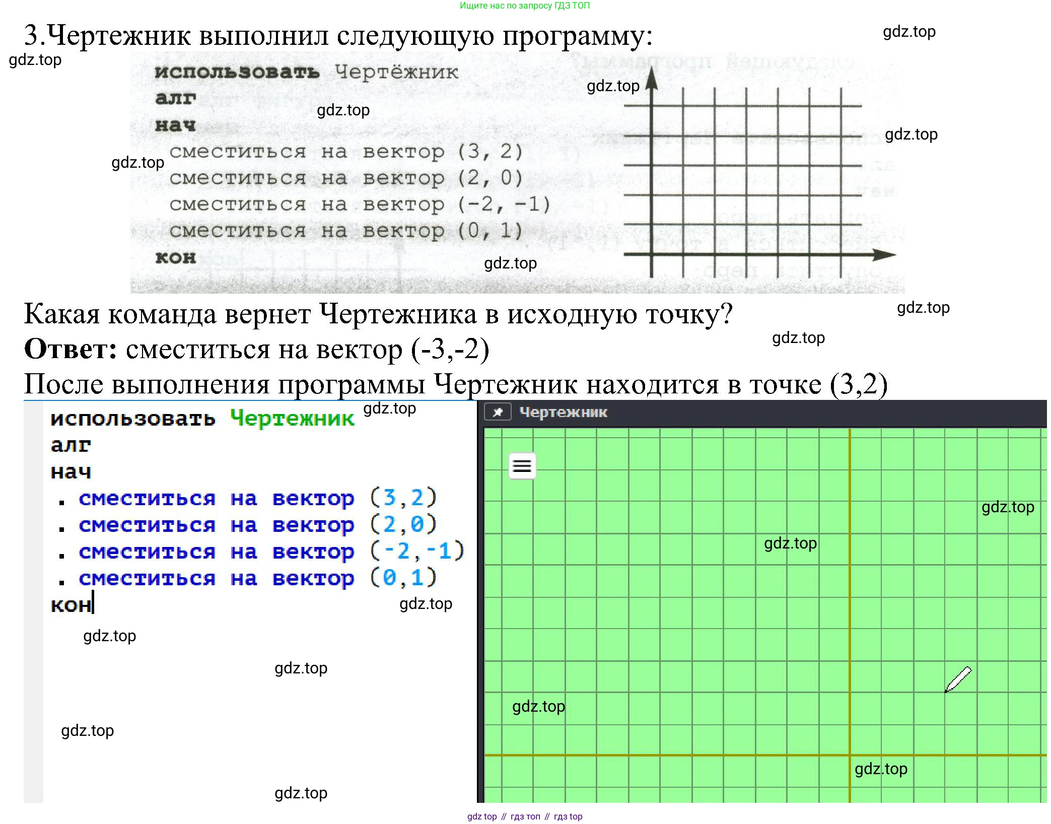 Информатика, 6 класс Самостоятельные и контрольные работы, авторы: Босова Людмила Леонидовна, Босова Анна Юрьевна, издательство Просвещение, Москва, 2020, страница 54, номер 3, Решение
