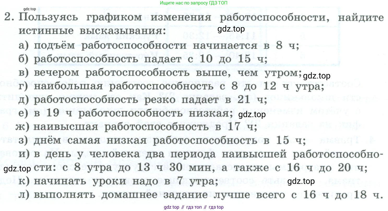 ГДЗ Информатика, 6 класс Учебник, авторы: Босова Людмила Леонидовна, Босова Анна Юрьевна, издательство Просвещение, Москва, 2023, голубого цвета, страница 101, номер 2, Условие