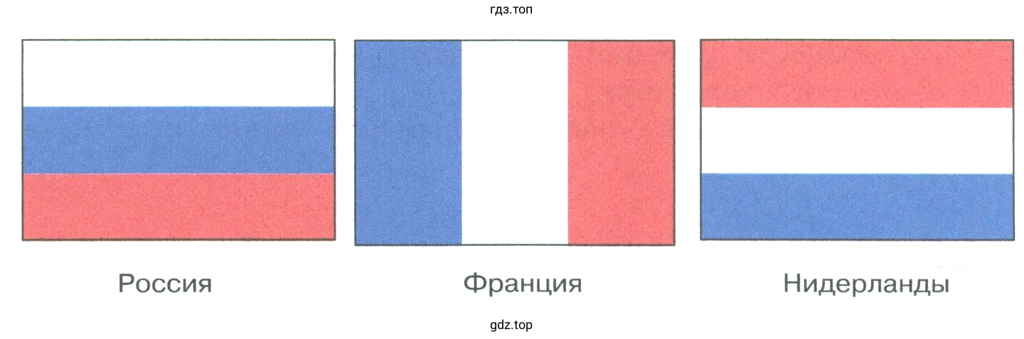 Рисунок