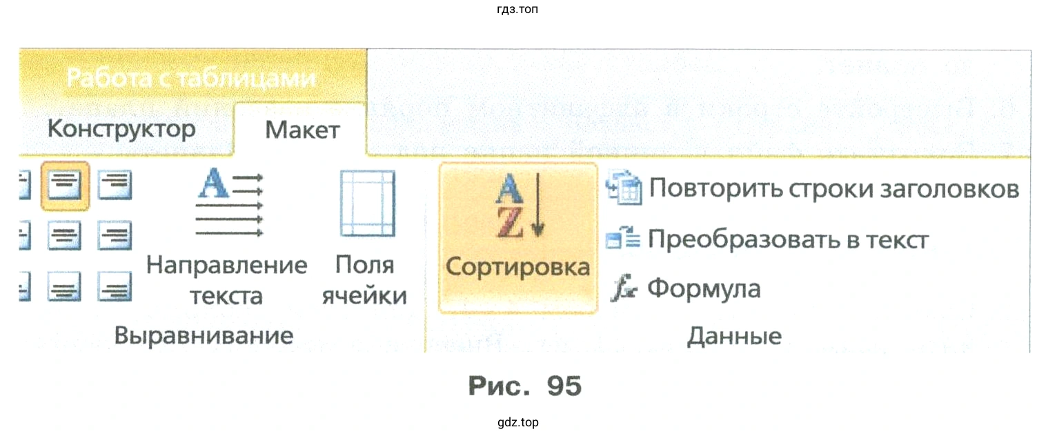 Создать таблицу планеты солнечной системы