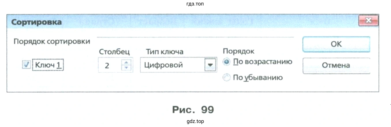 Создать таблицу о самых высоких людях Великаны
