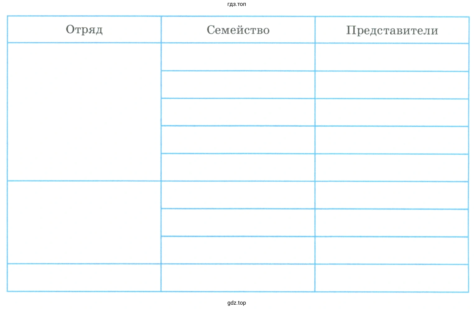 Работа Млекопитающие