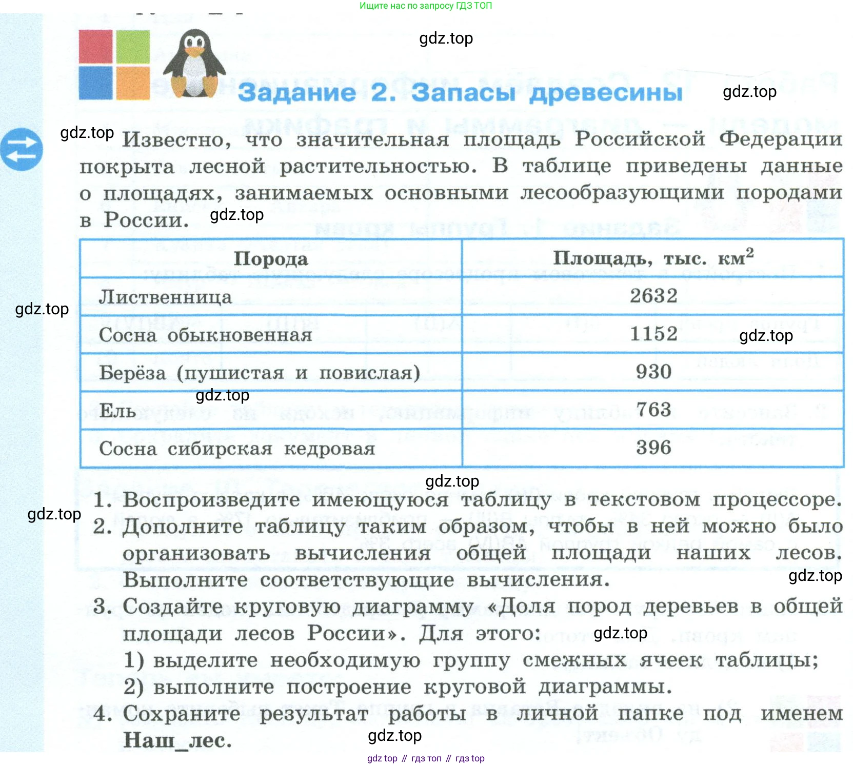 ГДЗ Информатика, 6 класс Учебник, авторы: Босова Людмила Леонидовна, Босова Анна Юрьевна, издательство Просвещение, Москва, 2023, голубого цвета, страница 224, номер 2, Условие