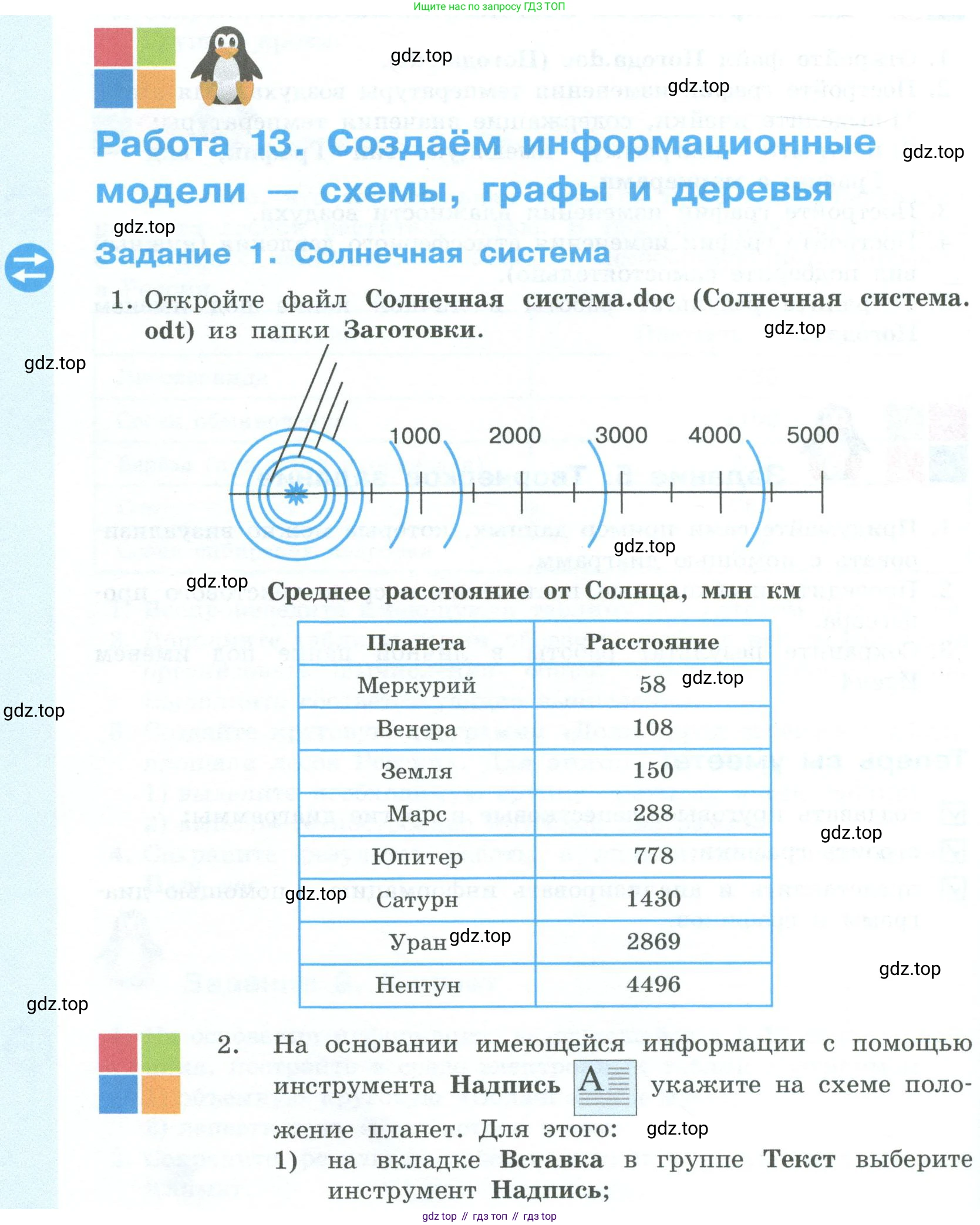 ГДЗ Информатика, 6 класс Учебник, авторы: Босова Людмила Леонидовна, Босова Анна Юрьевна, издательство Просвещение, Москва, 2023, голубого цвета, страница 226, номер 1, Условие