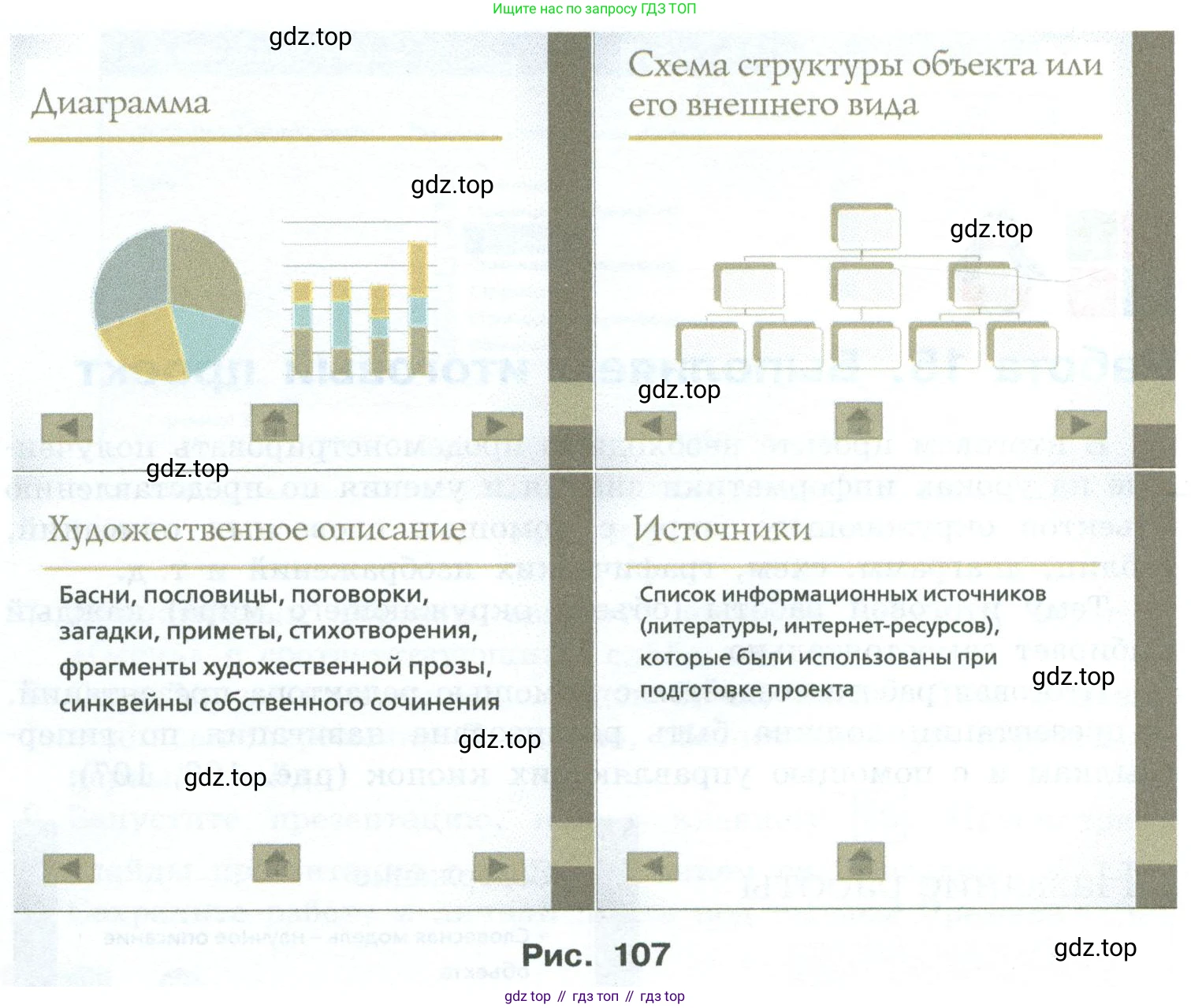 ГДЗ Информатика, 6 класс Учебник, авторы: Босова Людмила Леонидовна, Босова Анна Юрьевна, издательство Просвещение, Москва, 2023, голубого цвета, страница 235, номер 1, Условие (продолжение 2)