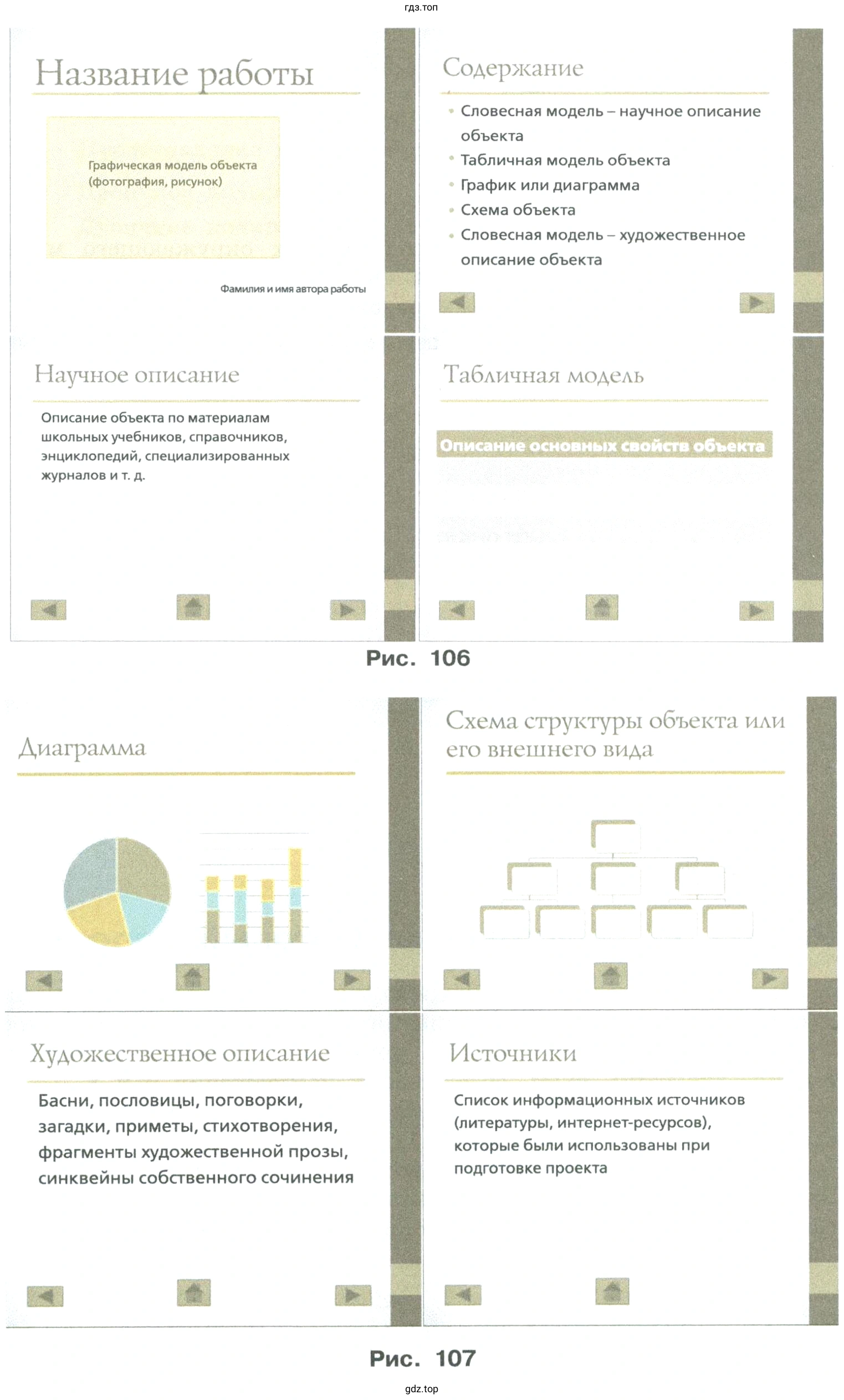 Сделать итоговую работу (объект окружающего мира) с помощью редактора презентаций