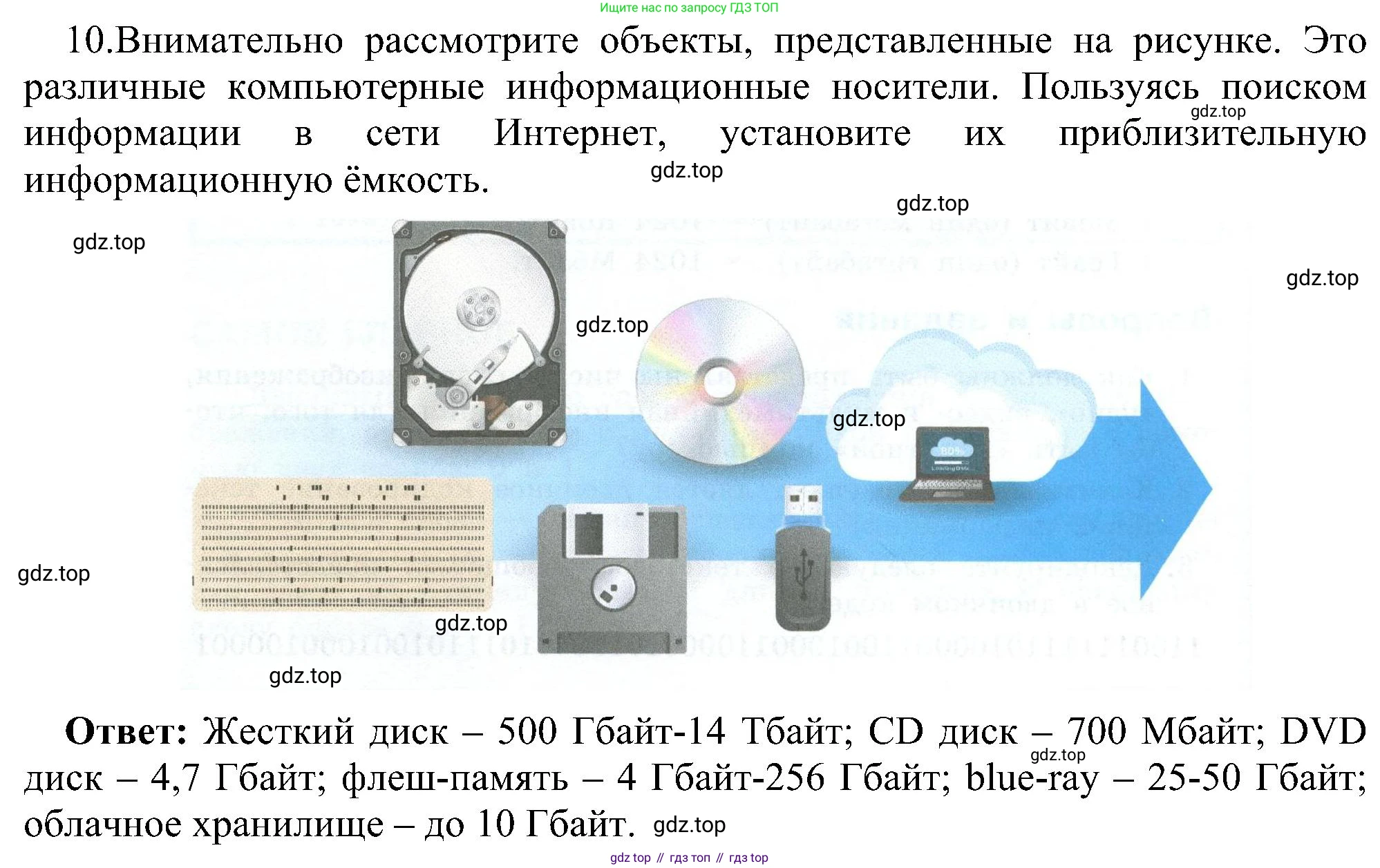 ГДЗ Информатика, 6 класс Учебник, авторы: Босова Людмила Леонидовна, Босова Анна Юрьевна, издательство Просвещение, Москва, 2023, голубого цвета, страница 34, номер 10, Решение