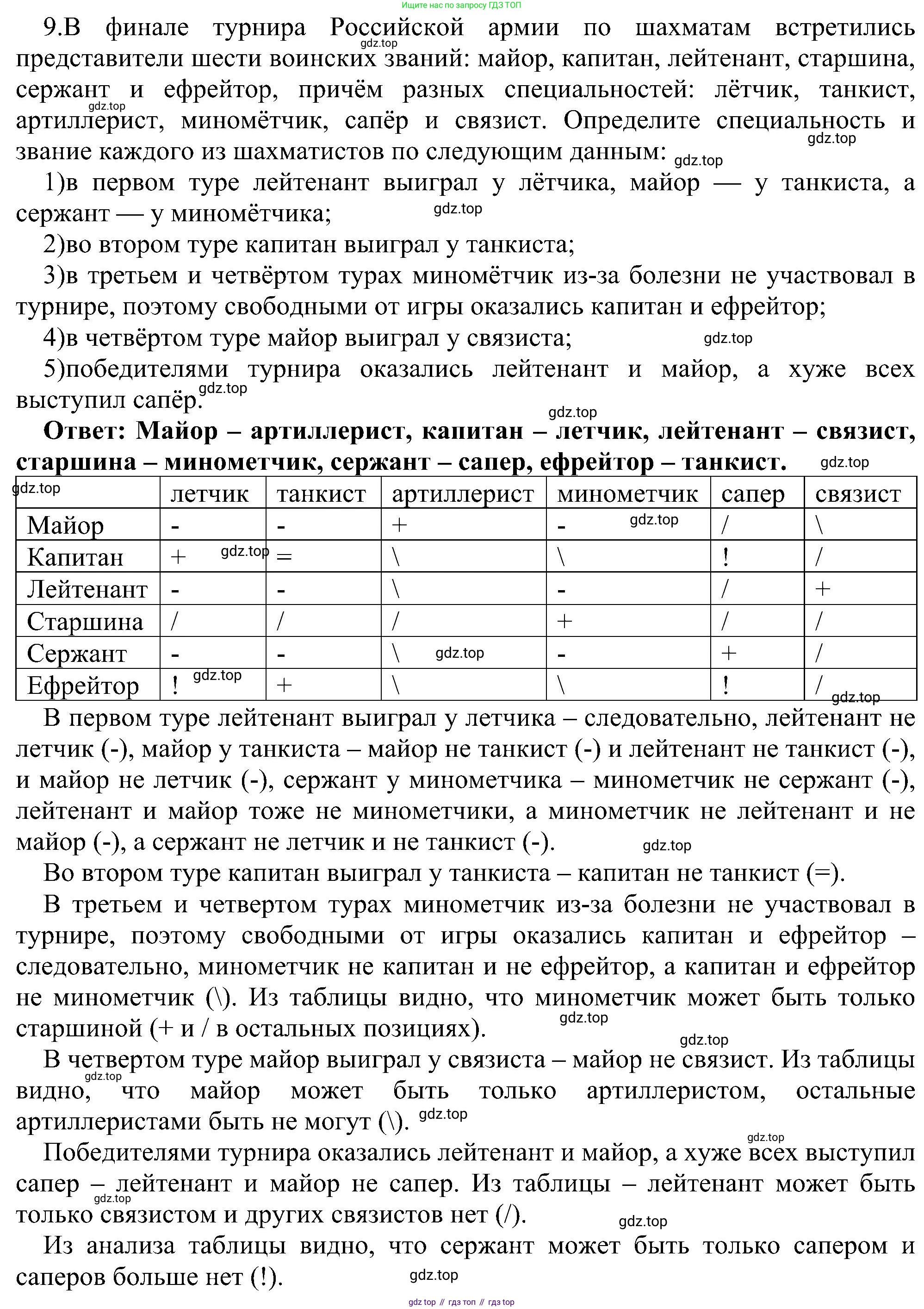 ГДЗ Информатика, 6 класс Учебник, авторы: Босова Людмила Леонидовна, Босова Анна Юрьевна, издательство Просвещение, Москва, 2023, голубого цвета, страница 91, номер 9, Решение