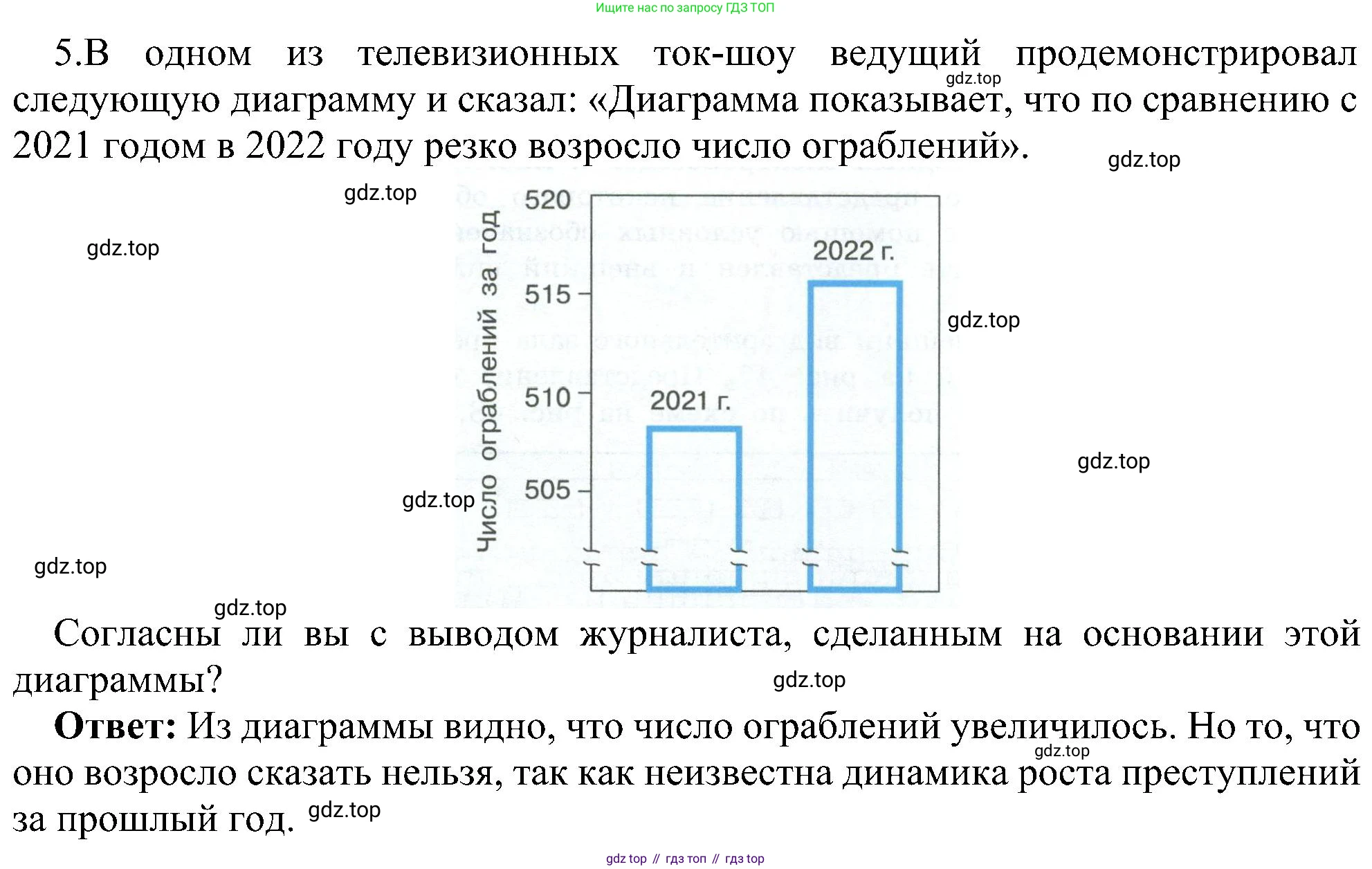 ГДЗ Информатика, 6 класс Учебник, авторы: Босова Людмила Леонидовна, Босова Анна Юрьевна, издательство Просвещение, Москва, 2023, голубого цвета, страница 103, номер 5, Решение