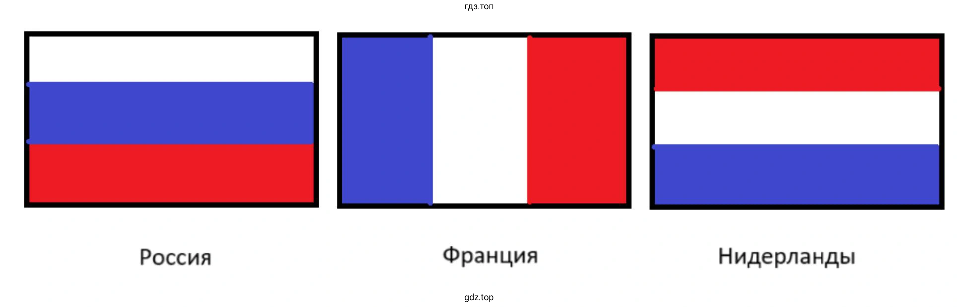 Сделать в графическом редакторе Флаги1