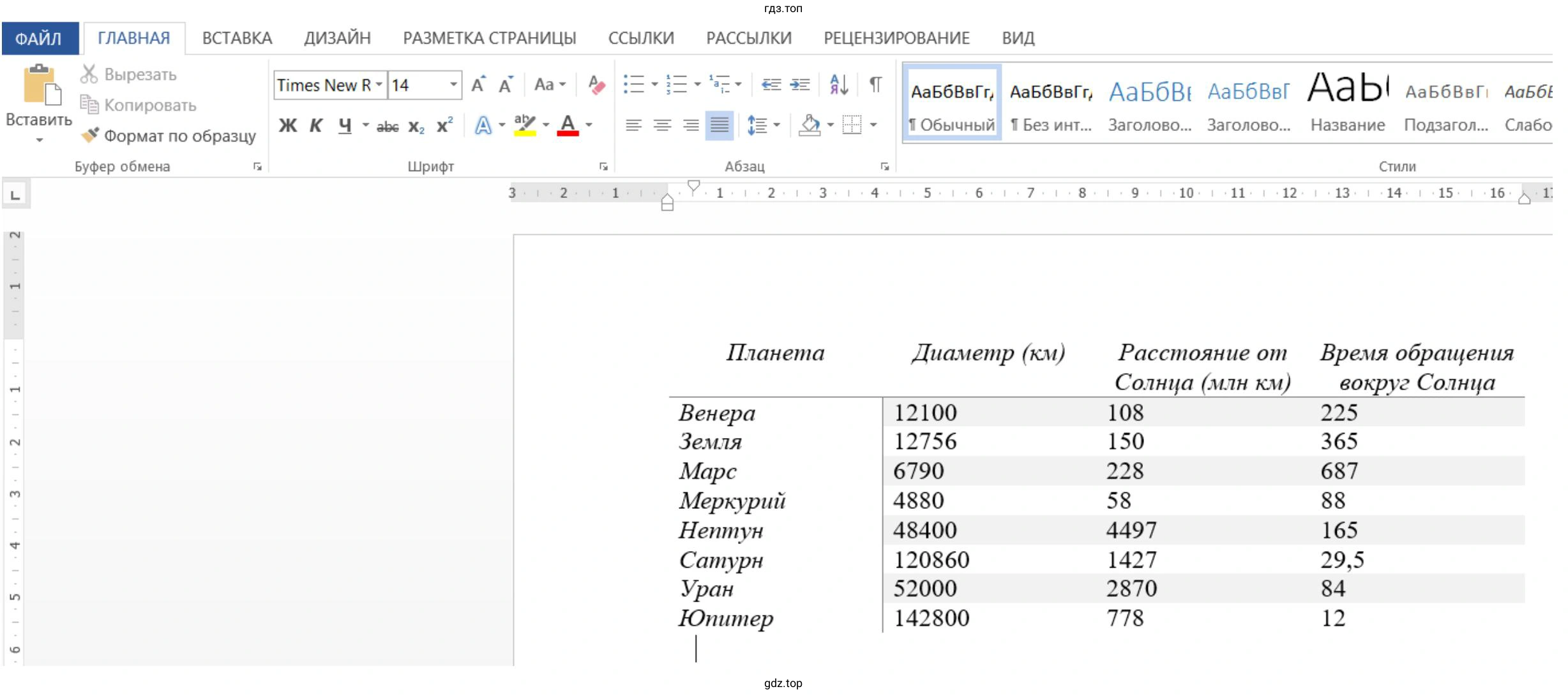 Создать таблицу планеты солнечной системы