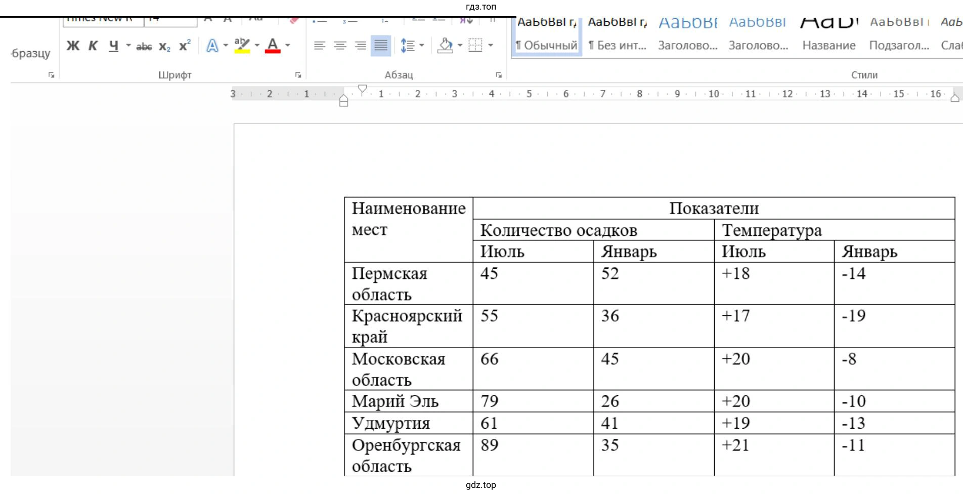 Климат создать таблицу размером 9x5