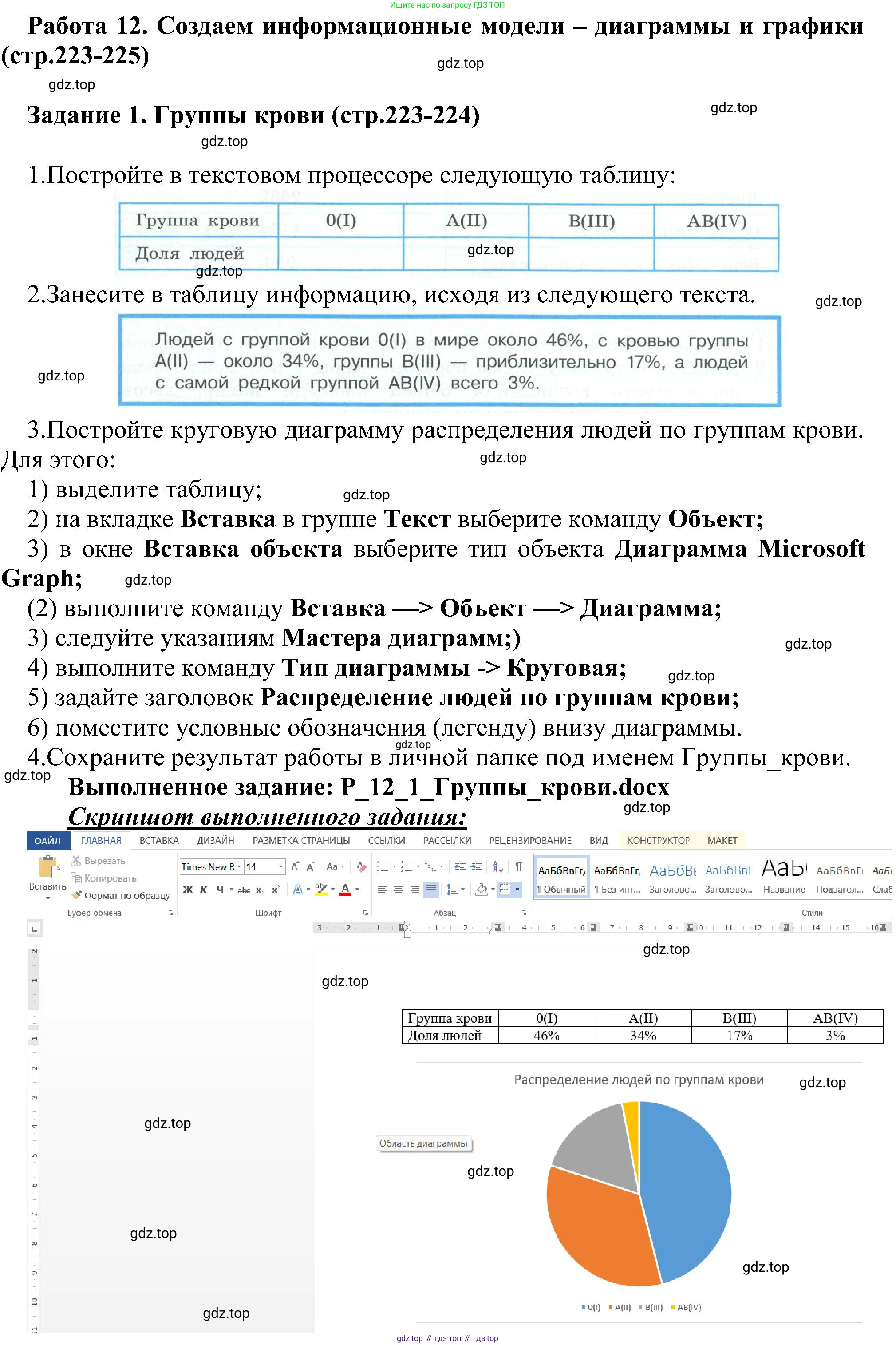 ГДЗ Информатика, 6 класс Учебник, авторы: Босова Людмила Леонидовна, Босова Анна Юрьевна, издательство Просвещение, Москва, 2023, голубого цвета, страница 223, номер 1, Решение