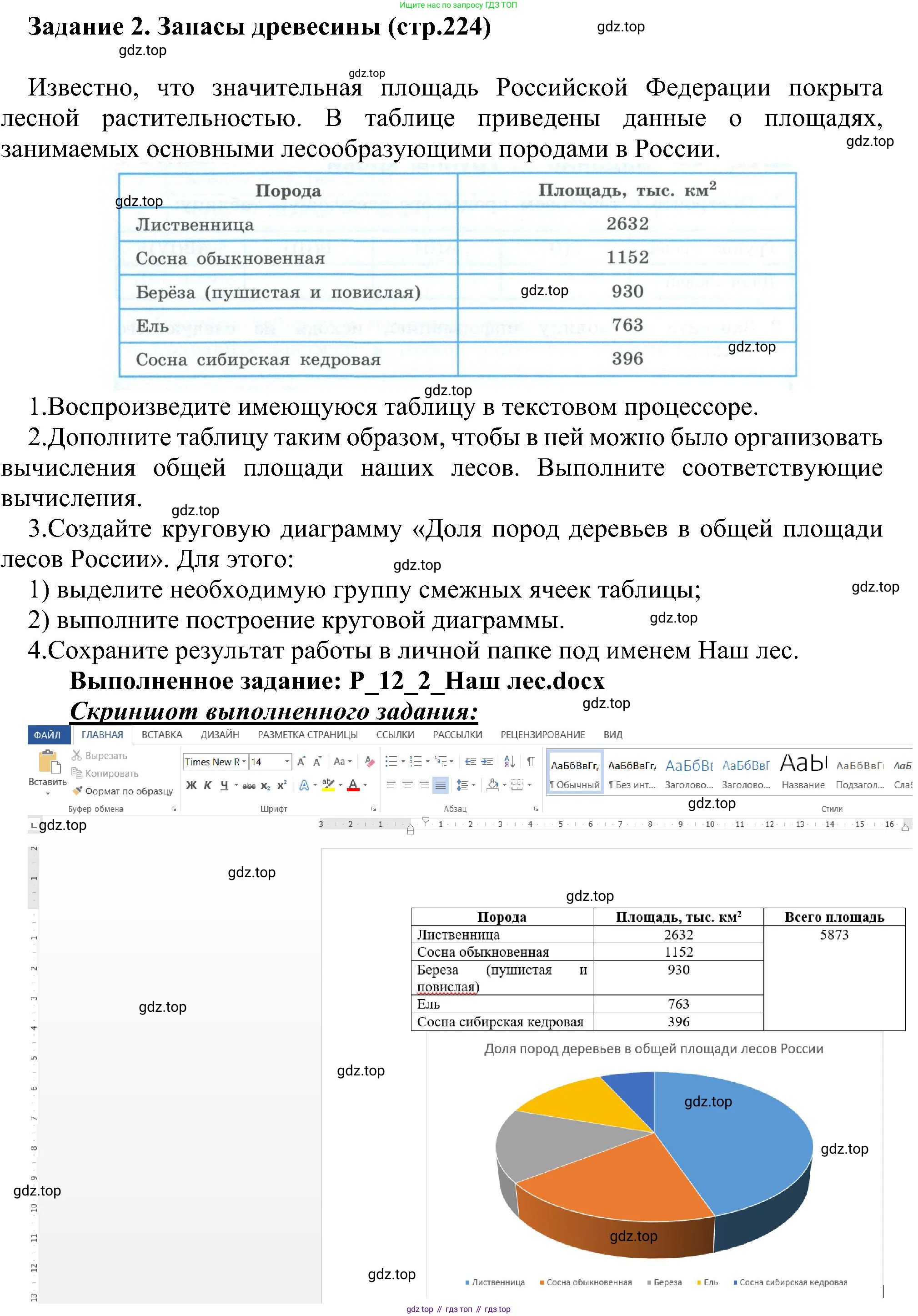 ГДЗ Информатика, 6 класс Учебник, авторы: Босова Людмила Леонидовна, Босова Анна Юрьевна, издательство Просвещение, Москва, 2023, голубого цвета, страница 224, номер 2, Решение