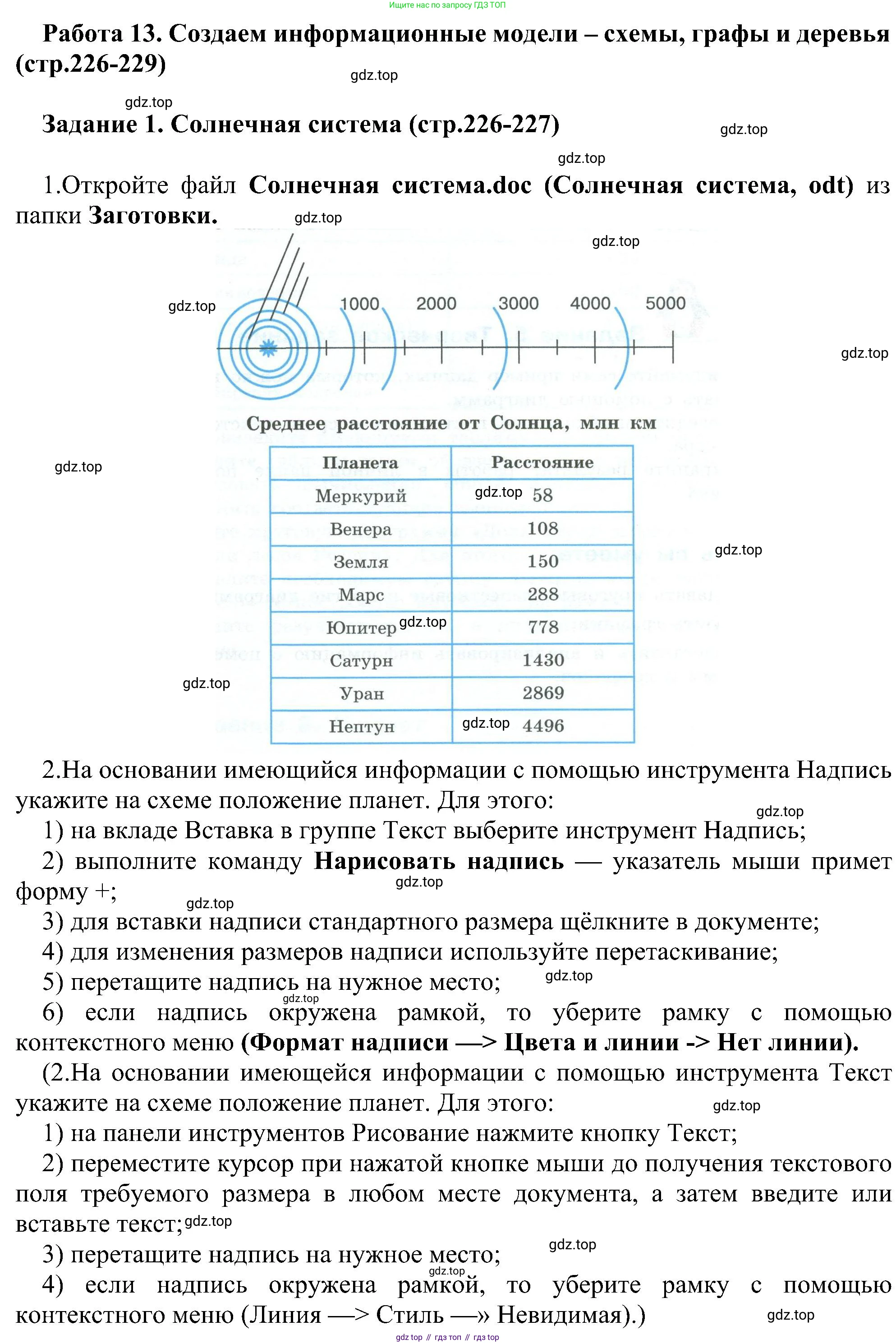 ГДЗ Информатика, 6 класс Учебник, авторы: Босова Людмила Леонидовна, Босова Анна Юрьевна, издательство Просвещение, Москва, 2023, голубого цвета, страница 226, номер 1, Решение