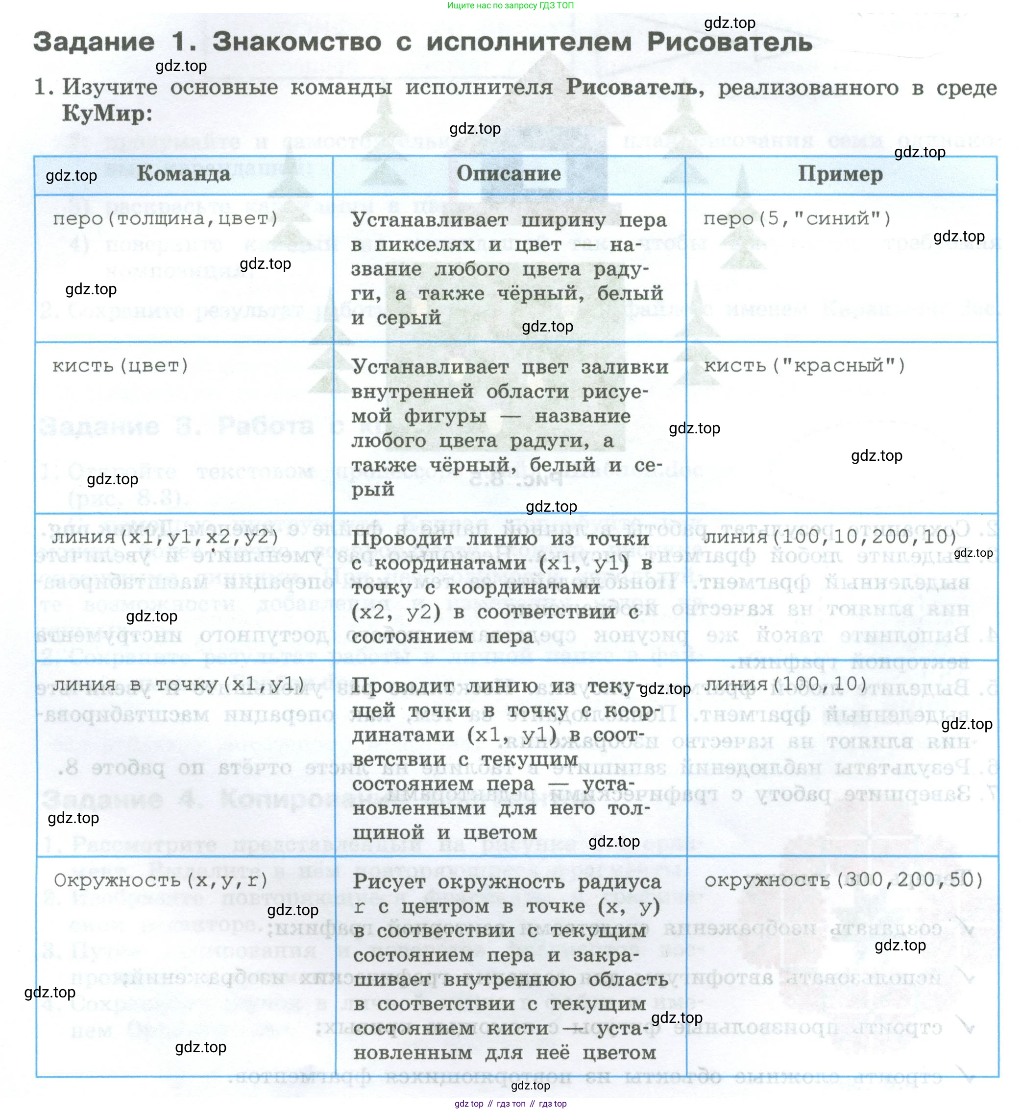 ГДЗ Информатика, 7-9 класс Компьютерный практикум, авторы: Босова Людмила Леонидовна, Босова Анна Юрьевна, Аквилянов Никита Александрович, издательство Просвещение, Москва, 2020, страница 34, Условие