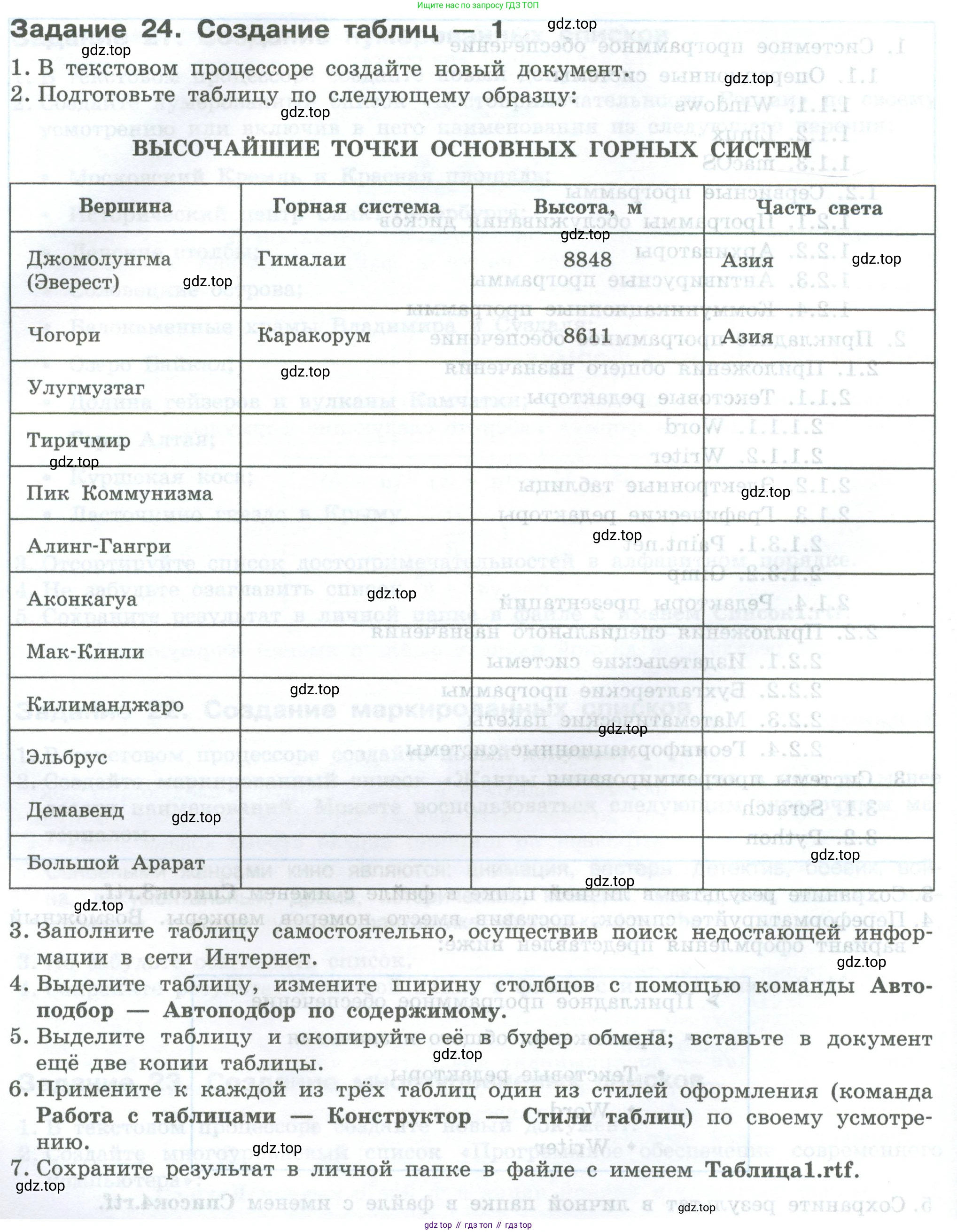 ГДЗ Информатика, 7-9 класс Компьютерный практикум, авторы: Босова Людмила Леонидовна, Босова Анна Юрьевна, Аквилянов Никита Александрович, издательство Просвещение, Москва, 2020, страница 66, Условие