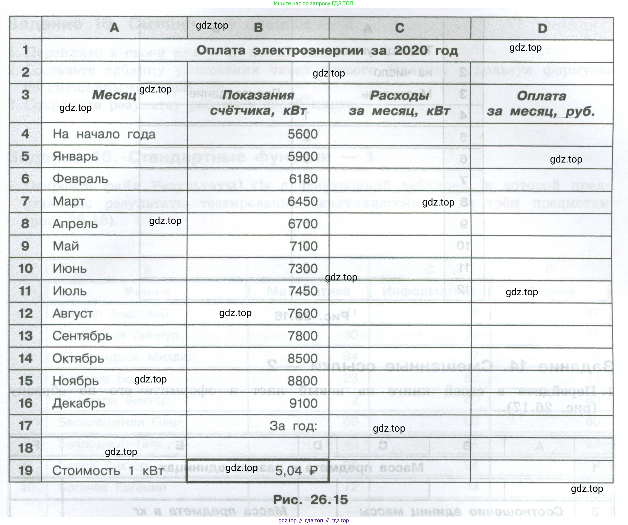 ГДЗ Информатика, 7-9 класс Компьютерный практикум, авторы: Босова Людмила Леонидовна, Босова Анна Юрьевна, Аквилянов Никита Александрович, издательство Просвещение, Москва, 2020, страница 154, Условие (продолжение 2)