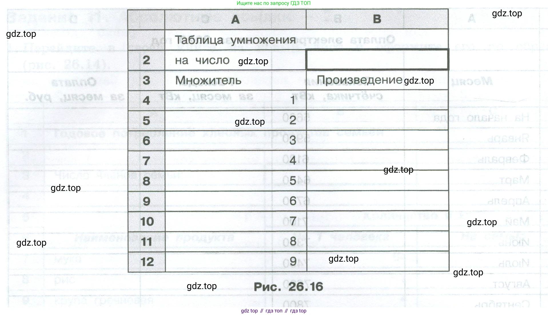 ГДЗ Информатика, 7-9 класс Компьютерный практикум, авторы: Босова Людмила Леонидовна, Босова Анна Юрьевна, Аквилянов Никита Александрович, издательство Просвещение, Москва, 2020, страница 155, Условие (продолжение 2)