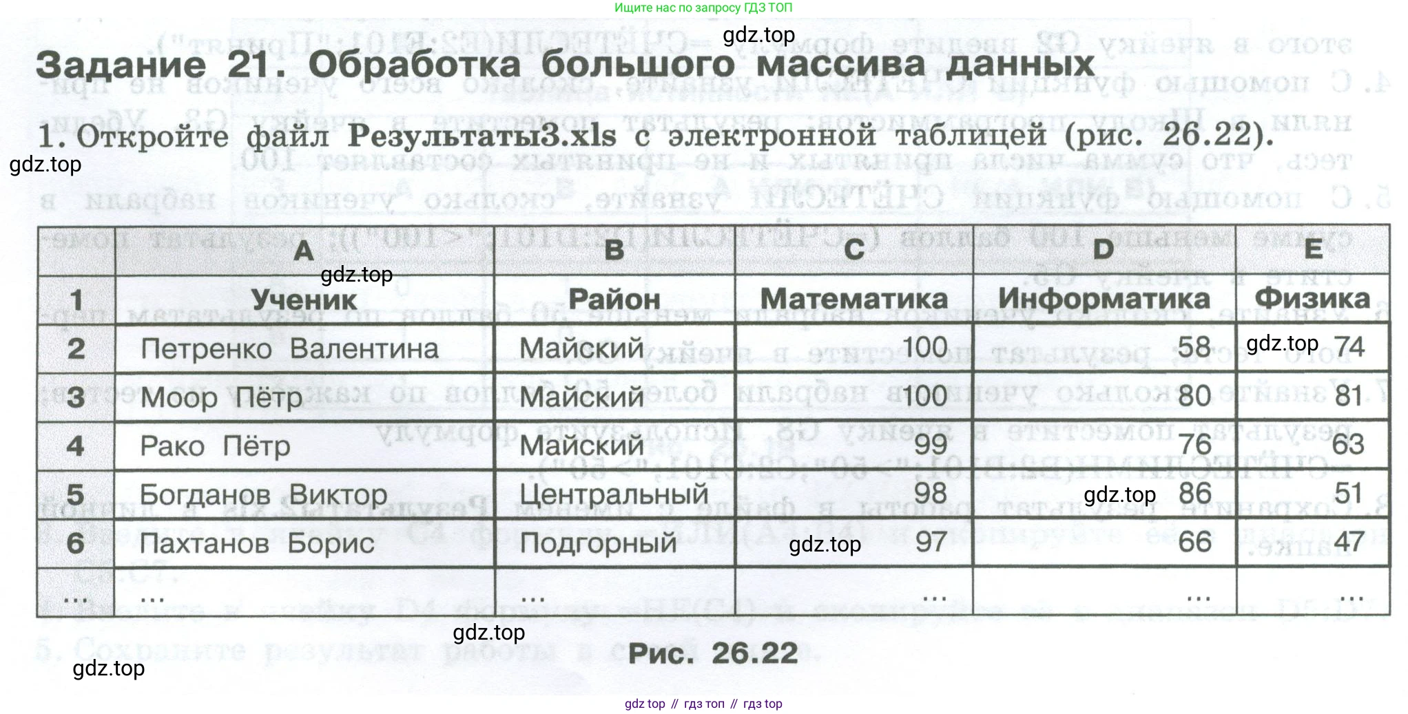 ГДЗ Информатика, 7-9 класс Компьютерный практикум, авторы: Босова Людмила Леонидовна, Босова Анна Юрьевна, Аквилянов Никита Александрович, издательство Просвещение, Москва, 2020, страница 160, Условие