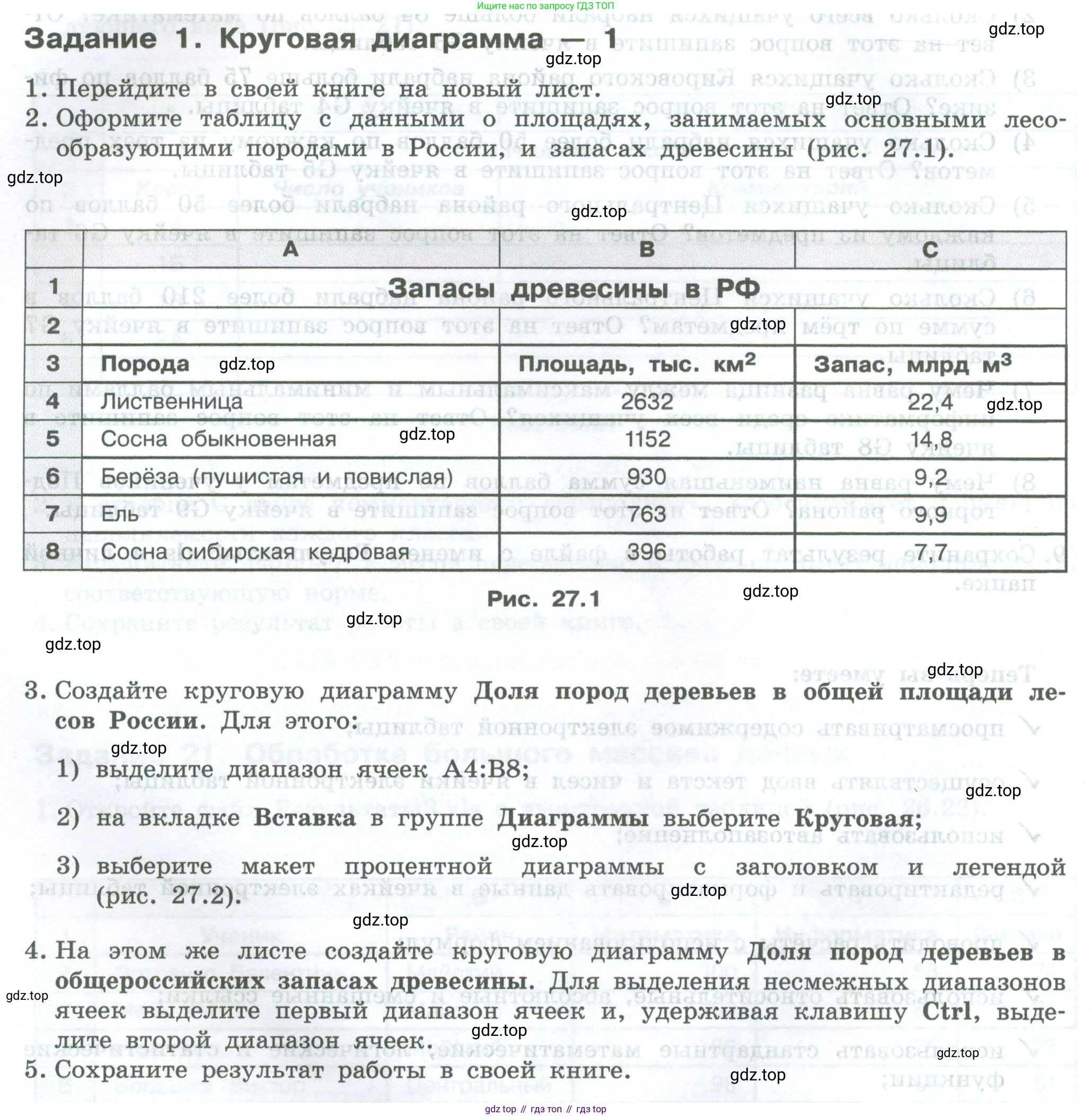 ГДЗ Информатика, 7-9 класс Компьютерный практикум, авторы: Босова Людмила Леонидовна, Босова Анна Юрьевна, Аквилянов Никита Александрович, издательство Просвещение, Москва, 2020, страница 162, Условие
