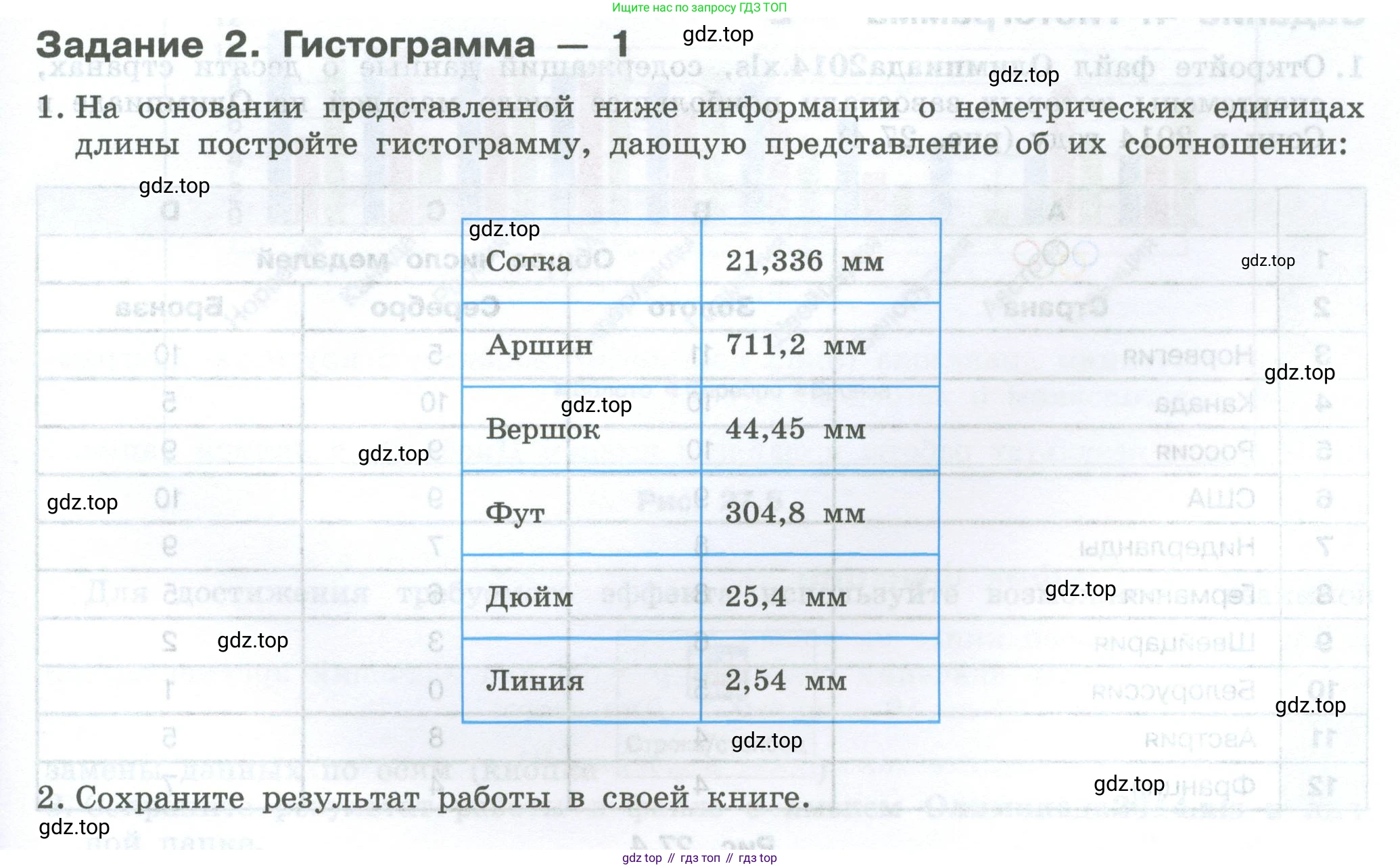 ГДЗ Информатика, 7-9 класс Компьютерный практикум, авторы: Босова Людмила Леонидовна, Босова Анна Юрьевна, Аквилянов Никита Александрович, издательство Просвещение, Москва, 2020, страница 163, Условие