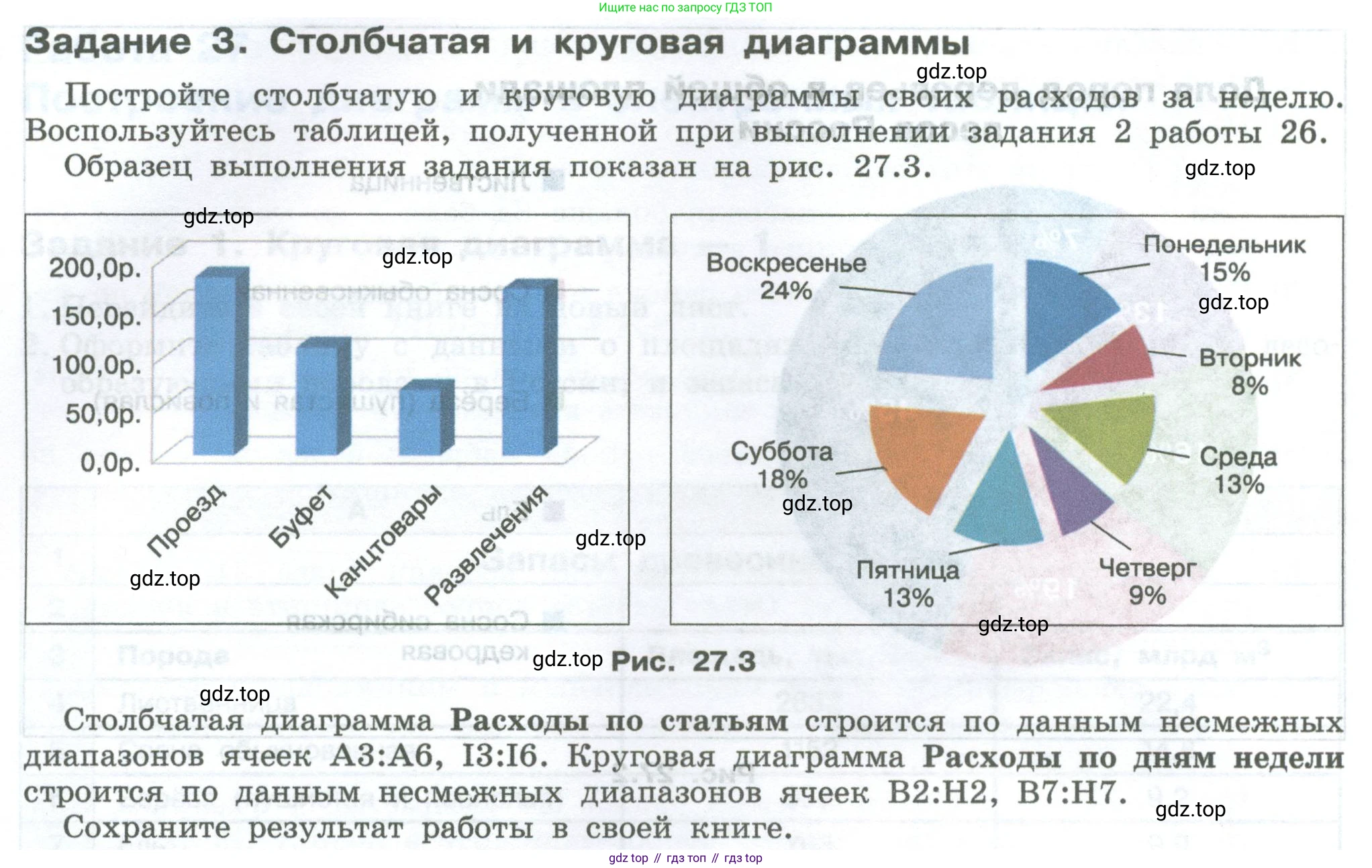 ГДЗ Информатика, 7-9 класс Компьютерный практикум, авторы: Босова Людмила Леонидовна, Босова Анна Юрьевна, Аквилянов Никита Александрович, издательство Просвещение, Москва, 2020, страница 164, Условие