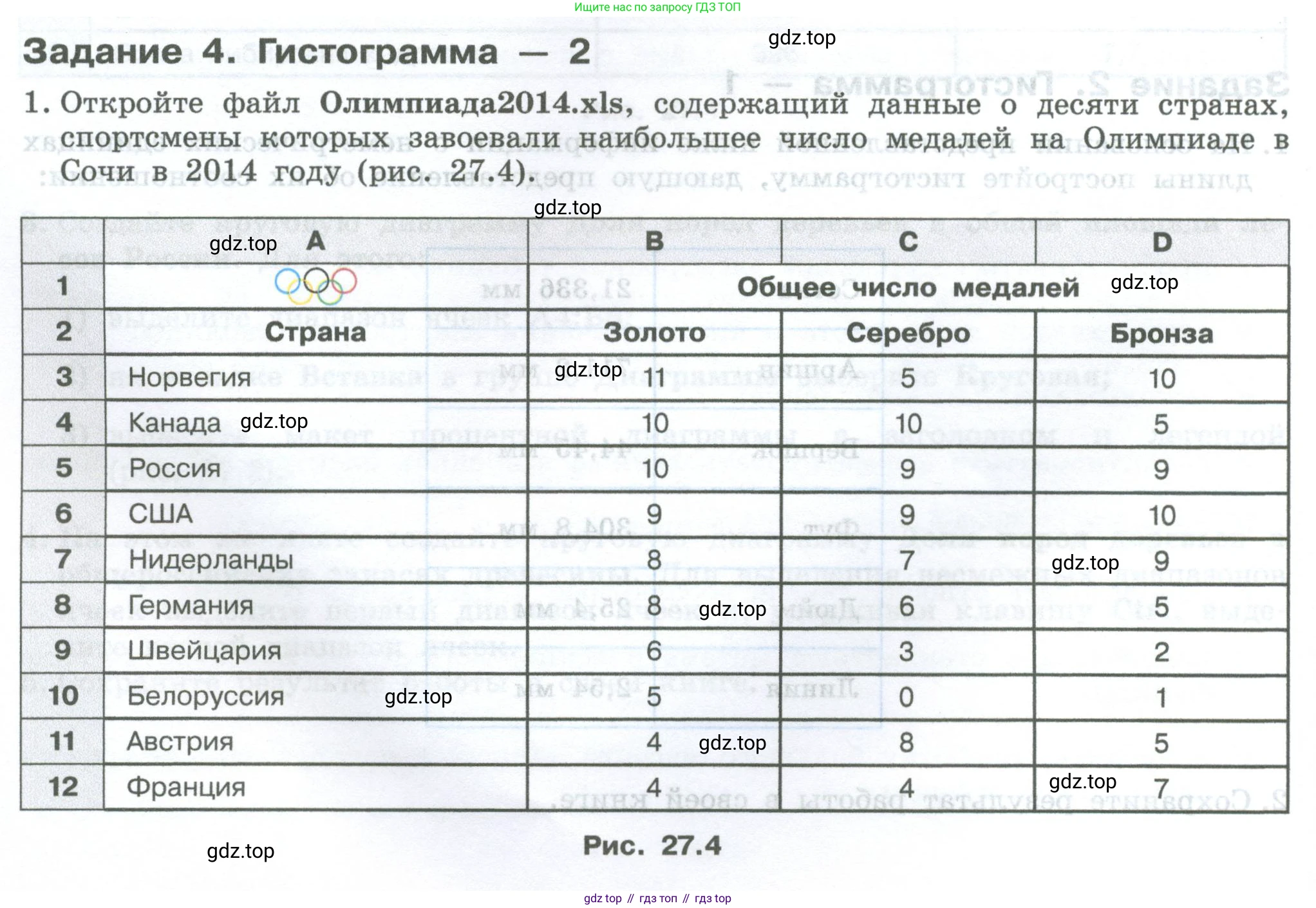 ГДЗ Информатика, 7-9 класс Компьютерный практикум, авторы: Босова Людмила Леонидовна, Босова Анна Юрьевна, Аквилянов Никита Александрович, издательство Просвещение, Москва, 2020, страница 164, Условие