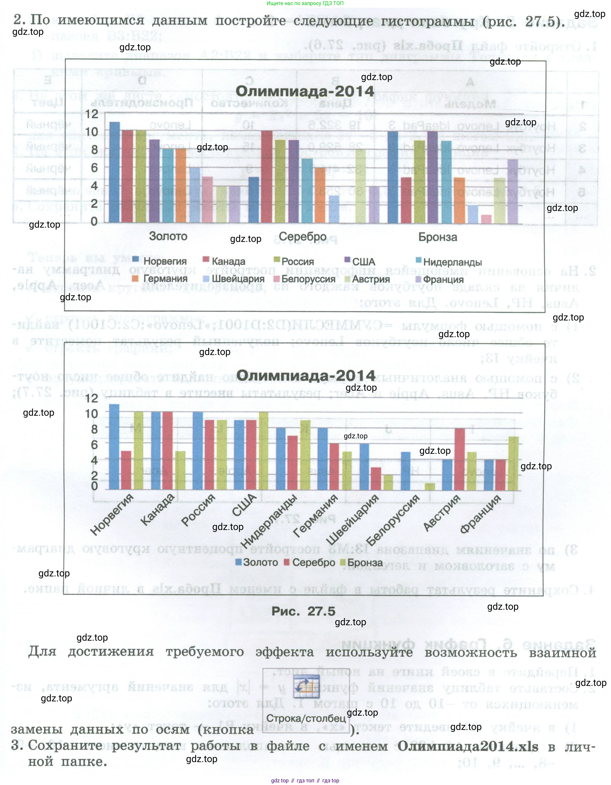 ГДЗ Информатика, 7-9 класс Компьютерный практикум, авторы: Босова Людмила Леонидовна, Босова Анна Юрьевна, Аквилянов Никита Александрович, издательство Просвещение, Москва, 2020, страница 164, Условие (продолжение 2)