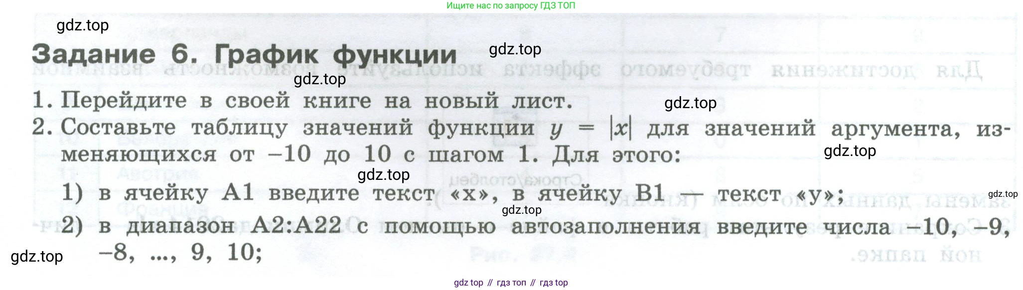 ГДЗ Информатика, 7-9 класс Компьютерный практикум, авторы: Босова Людмила Леонидовна, Босова Анна Юрьевна, Аквилянов Никита Александрович, издательство Просвещение, Москва, 2020, страница 166, Условие