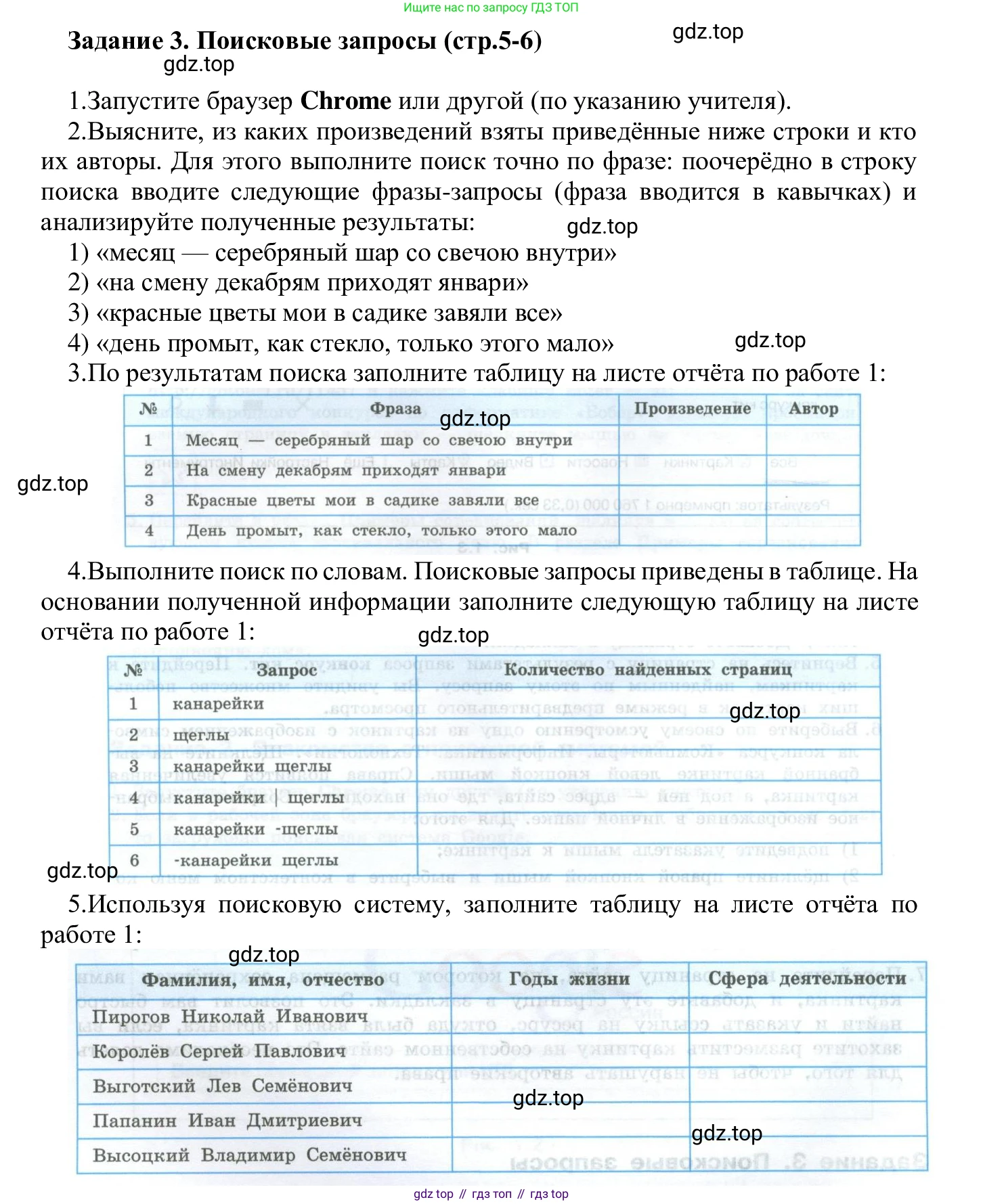 ГДЗ Информатика, 7-9 класс Компьютерный практикум, авторы: Босова Людмила Леонидовна, Босова Анна Юрьевна, Аквилянов Никита Александрович, издательство Просвещение, Москва, 2020, страница 5, Решение