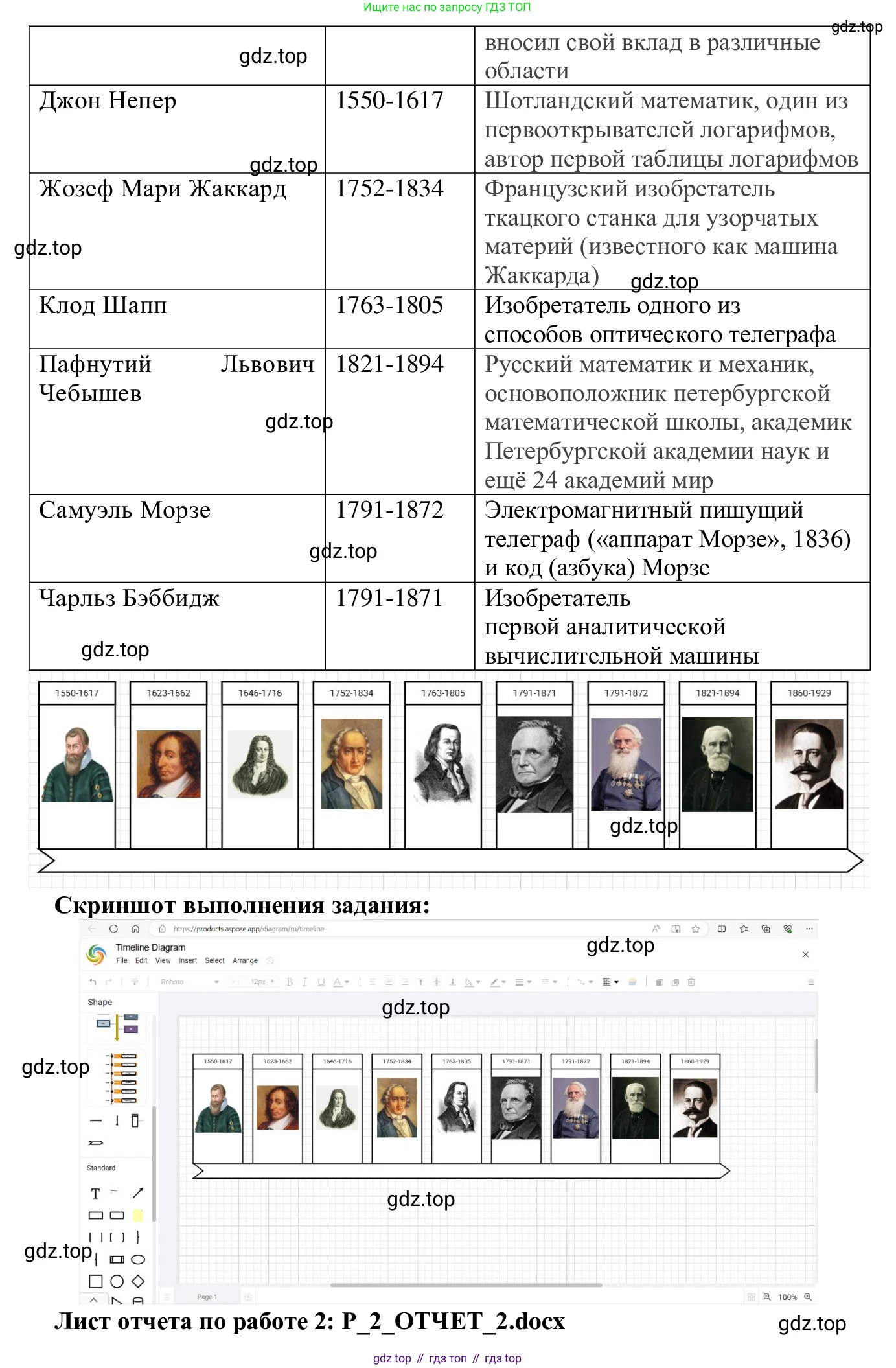 ГДЗ Информатика, 7-9 класс Компьютерный практикум, авторы: Босова Людмила Леонидовна, Босова Анна Юрьевна, Аквилянов Никита Александрович, издательство Просвещение, Москва, 2020, страница 9, Решение (продолжение 3)