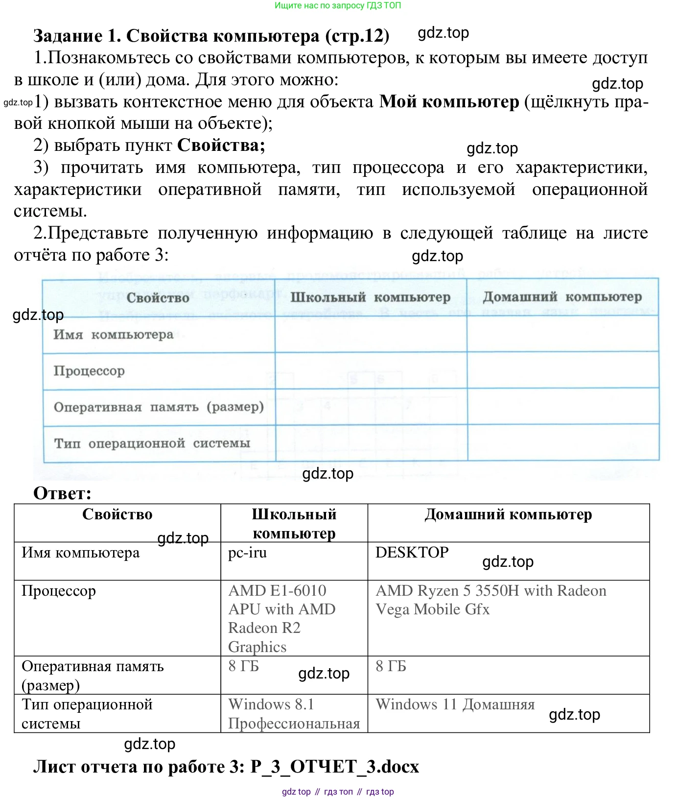 ГДЗ Информатика, 7-9 класс Компьютерный практикум, авторы: Босова Людмила Леонидовна, Босова Анна Юрьевна, Аквилянов Никита Александрович, издательство Просвещение, Москва, 2020, страница 12, Решение