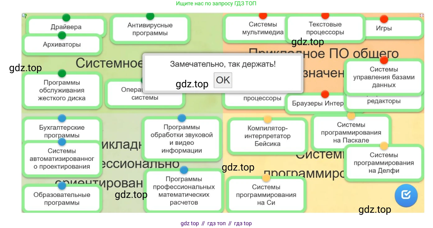 ГДЗ Информатика, 7-9 класс Компьютерный практикум, авторы: Босова Людмила Леонидовна, Босова Анна Юрьевна, Аквилянов Никита Александрович, издательство Просвещение, Москва, 2020, страница 14, Решение (продолжение 2)