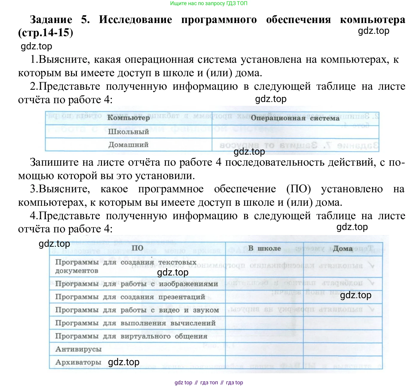 ГДЗ Информатика, 7-9 класс Компьютерный практикум, авторы: Босова Людмила Леонидовна, Босова Анна Юрьевна, Аквилянов Никита Александрович, издательство Просвещение, Москва, 2020, страница 14, Решение