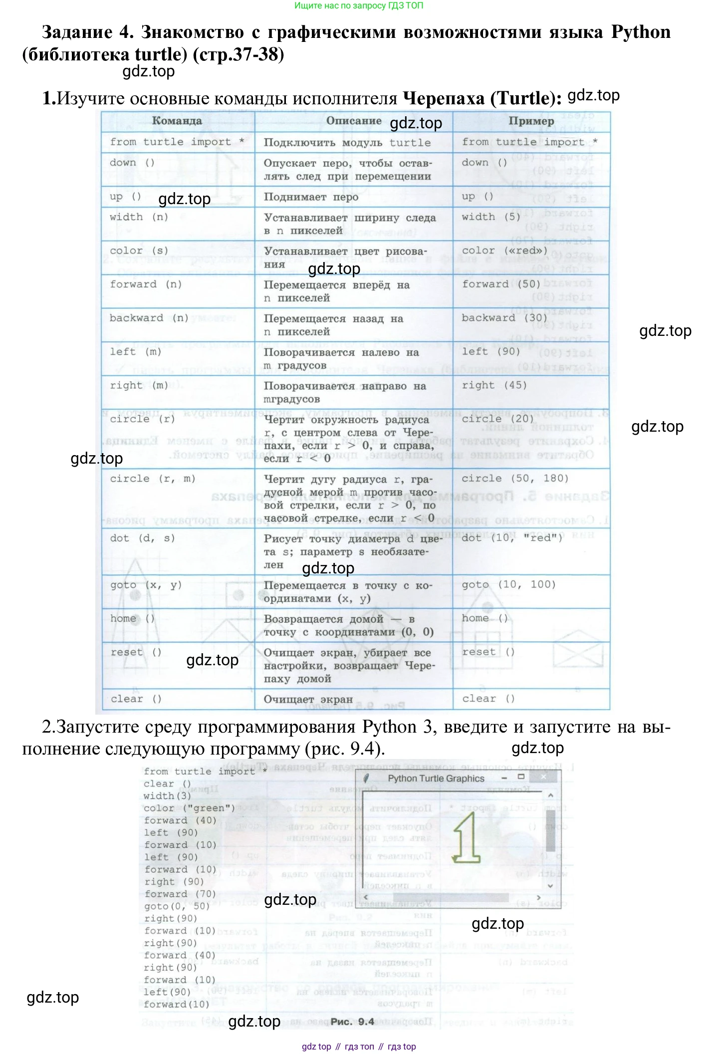 ГДЗ Информатика, 7-9 класс Компьютерный практикум, авторы: Босова Людмила Леонидовна, Босова Анна Юрьевна, Аквилянов Никита Александрович, издательство Просвещение, Москва, 2020, страница 37, Решение