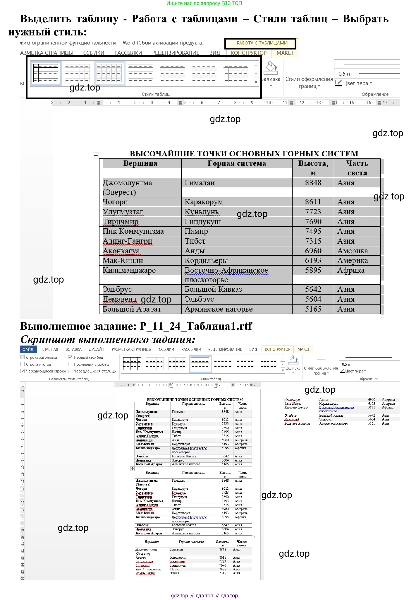 ГДЗ Информатика, 7-9 класс Компьютерный практикум, авторы: Босова Людмила Леонидовна, Босова Анна Юрьевна, Аквилянов Никита Александрович, издательство Просвещение, Москва, 2020, страница 66, Решение (продолжение 2)