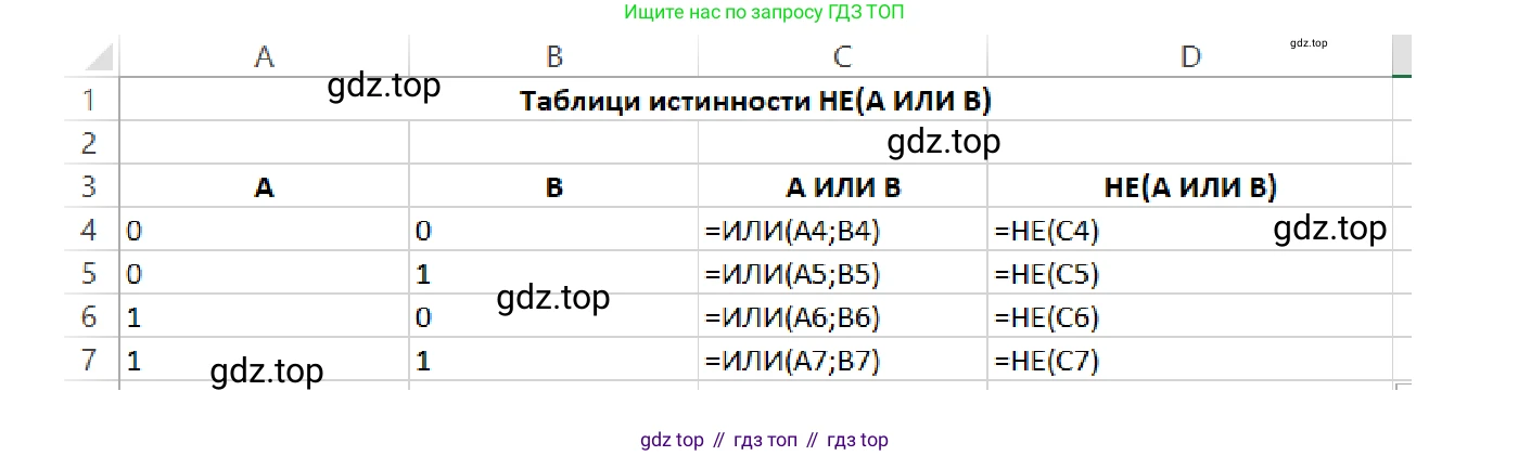 ГДЗ Информатика, 7-9 класс Компьютерный практикум, авторы: Босова Людмила Леонидовна, Босова Анна Юрьевна, Аквилянов Никита Александрович, издательство Просвещение, Москва, 2020, страница 158, Решение (продолжение 2)