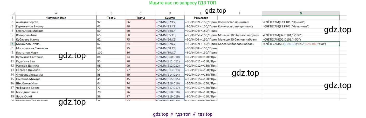 ГДЗ Информатика, 7-9 класс Компьютерный практикум, авторы: Босова Людмила Леонидовна, Босова Анна Юрьевна, Аквилянов Никита Александрович, издательство Просвещение, Москва, 2020, страница 159, Решение (продолжение 4)