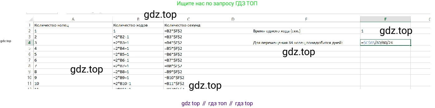 ГДЗ Информатика, 7-9 класс Компьютерный практикум, авторы: Босова Людмила Леонидовна, Босова Анна Юрьевна, Аквилянов Никита Александрович, издательство Просвещение, Москва, 2020, страница 152, Решение (продолжение 2)