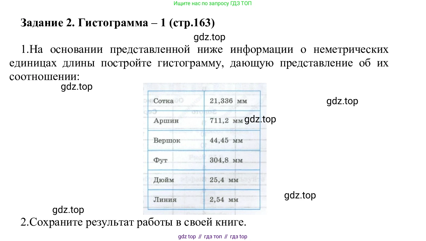 ГДЗ Информатика, 7-9 класс Компьютерный практикум, авторы: Босова Людмила Леонидовна, Босова Анна Юрьевна, Аквилянов Никита Александрович, издательство Просвещение, Москва, 2020, страница 163, Решение