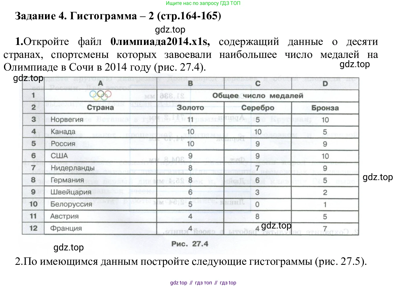ГДЗ Информатика, 7-9 класс Компьютерный практикум, авторы: Босова Людмила Леонидовна, Босова Анна Юрьевна, Аквилянов Никита Александрович, издательство Просвещение, Москва, 2020, страница 164, Решение
