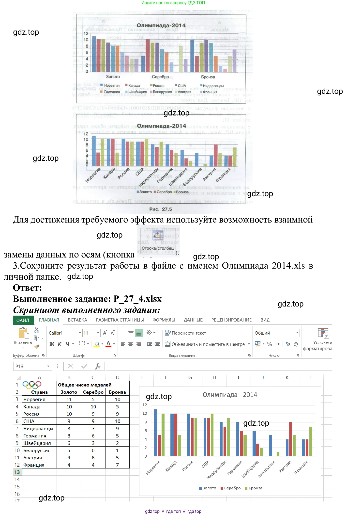 ГДЗ Информатика, 7-9 класс Компьютерный практикум, авторы: Босова Людмила Леонидовна, Босова Анна Юрьевна, Аквилянов Никита Александрович, издательство Просвещение, Москва, 2020, страница 164, Решение (продолжение 2)