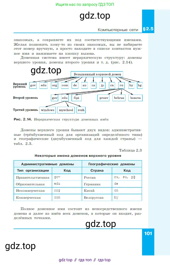Информатика, 7 класс Учебник, авторы: Босова Людмила Леонидовна, Босова Анна Юрьевна, издательство Просвещение, Москва, 2023, страница 101