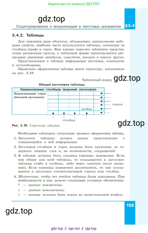 Информатика, 7 класс Учебник, авторы: Босова Людмила Леонидовна, Босова Анна Юрьевна, издательство Просвещение, Москва, 2023, страница 155