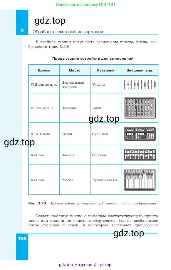Информатика, 7 класс Учебник, авторы: Босова Людмила Леонидовна, Босова Анна Юрьевна, издательство Просвещение, Москва, 2023, страница 156
